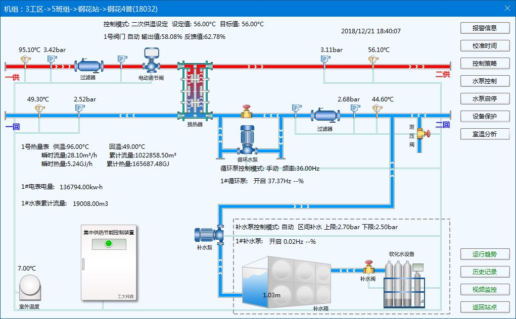 问鼎娱乐app荣获河北省科技进取奖一等奖(图3)