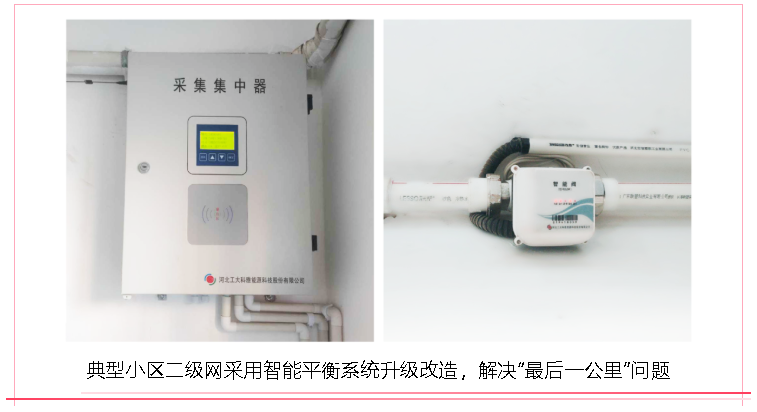 【典型案例】海拉尔智慧供热升级刷新EPC工程—问鼎娱乐app寒冷区示范项目(图4)