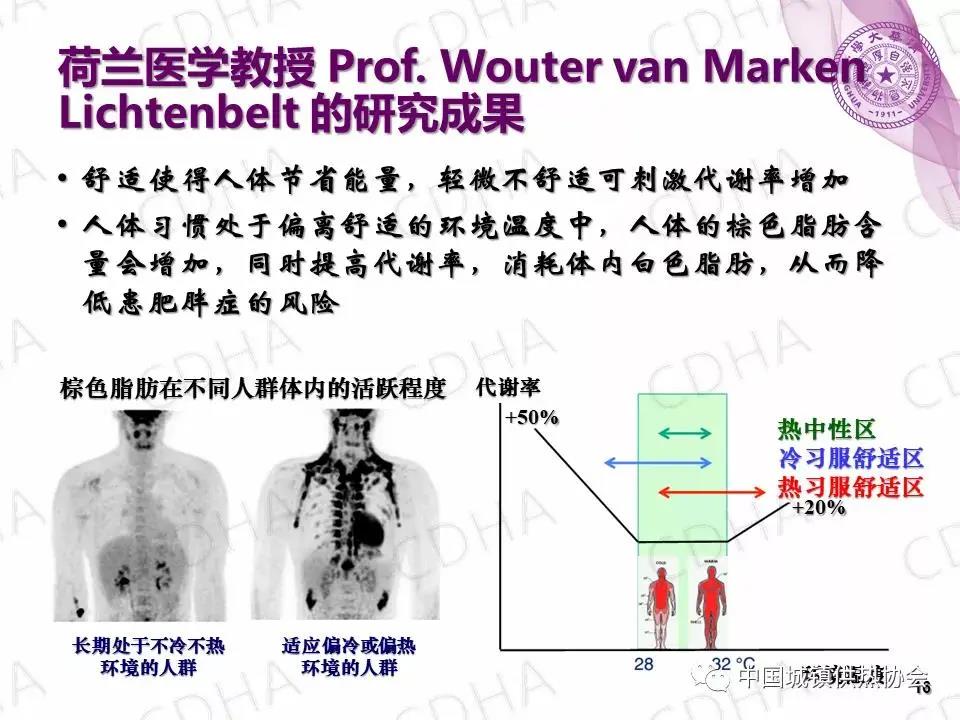 【知识分享】冬天取暖要有度，把稳“暖气综合征”(图2)