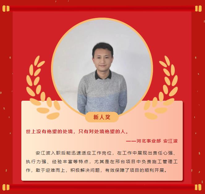 楷模力量丨问鼎娱乐app2022年杜着秀榜单（二）(图3)