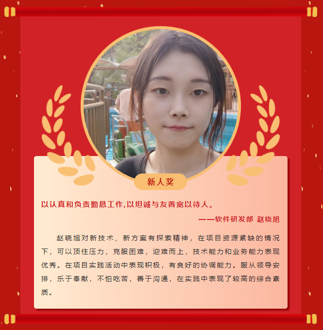 楷模力量丨问鼎娱乐app2022年杜着秀榜单（二）(图6)