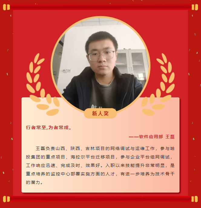 楷模力量丨问鼎娱乐app2022年杜着秀榜单（二）(图15)