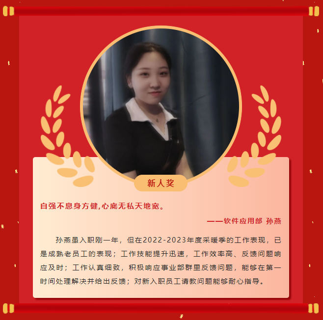 楷模力量丨问鼎娱乐app2022年杜着秀榜单（二）(图16)